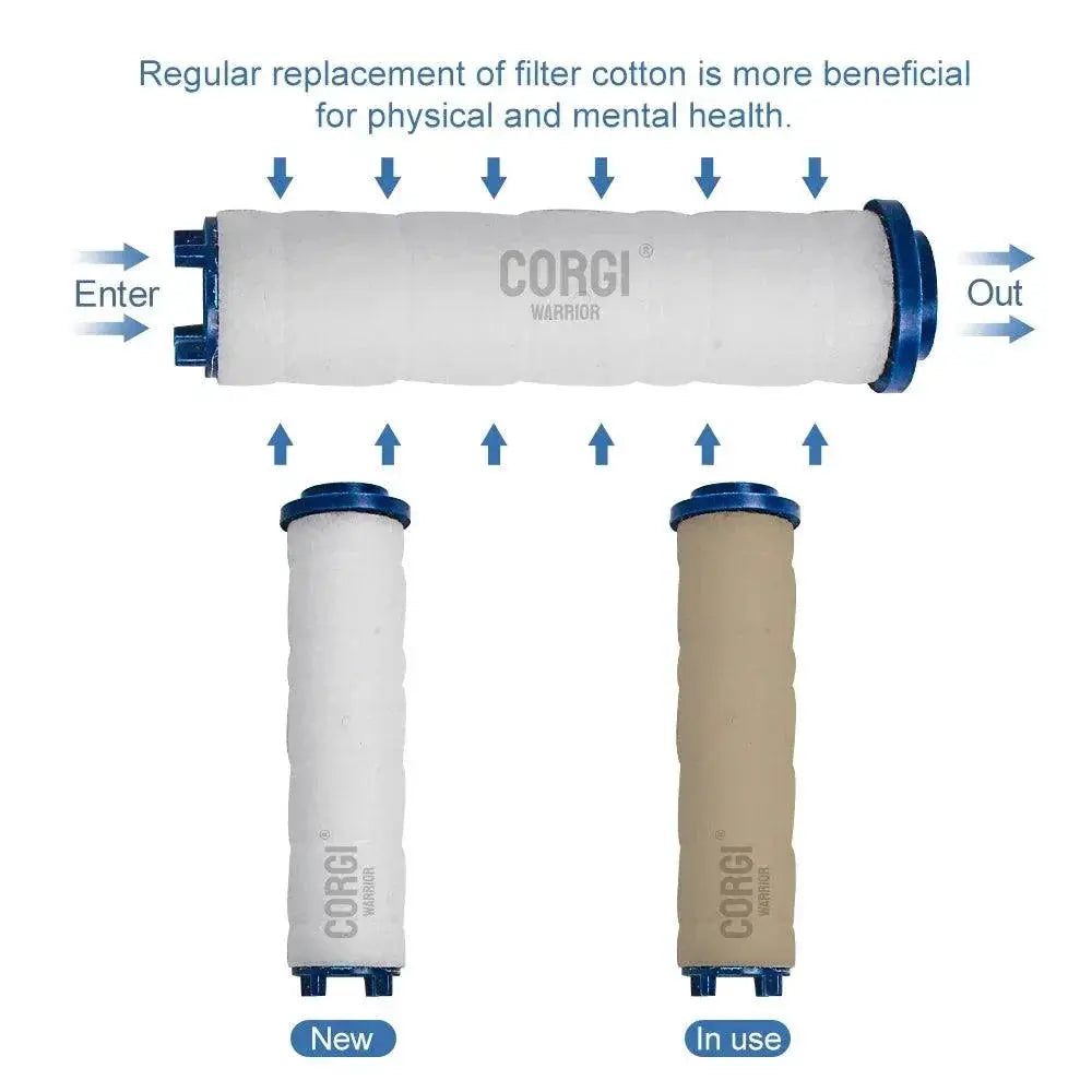Shower Head Filter Set for Pure Water Spa Experience Upgrade