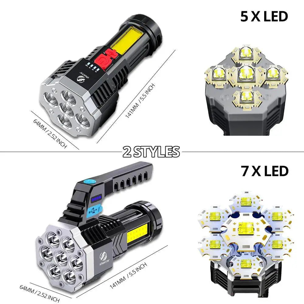 Shustar S141 LED Flashlight Powerful Rechargeable Torch