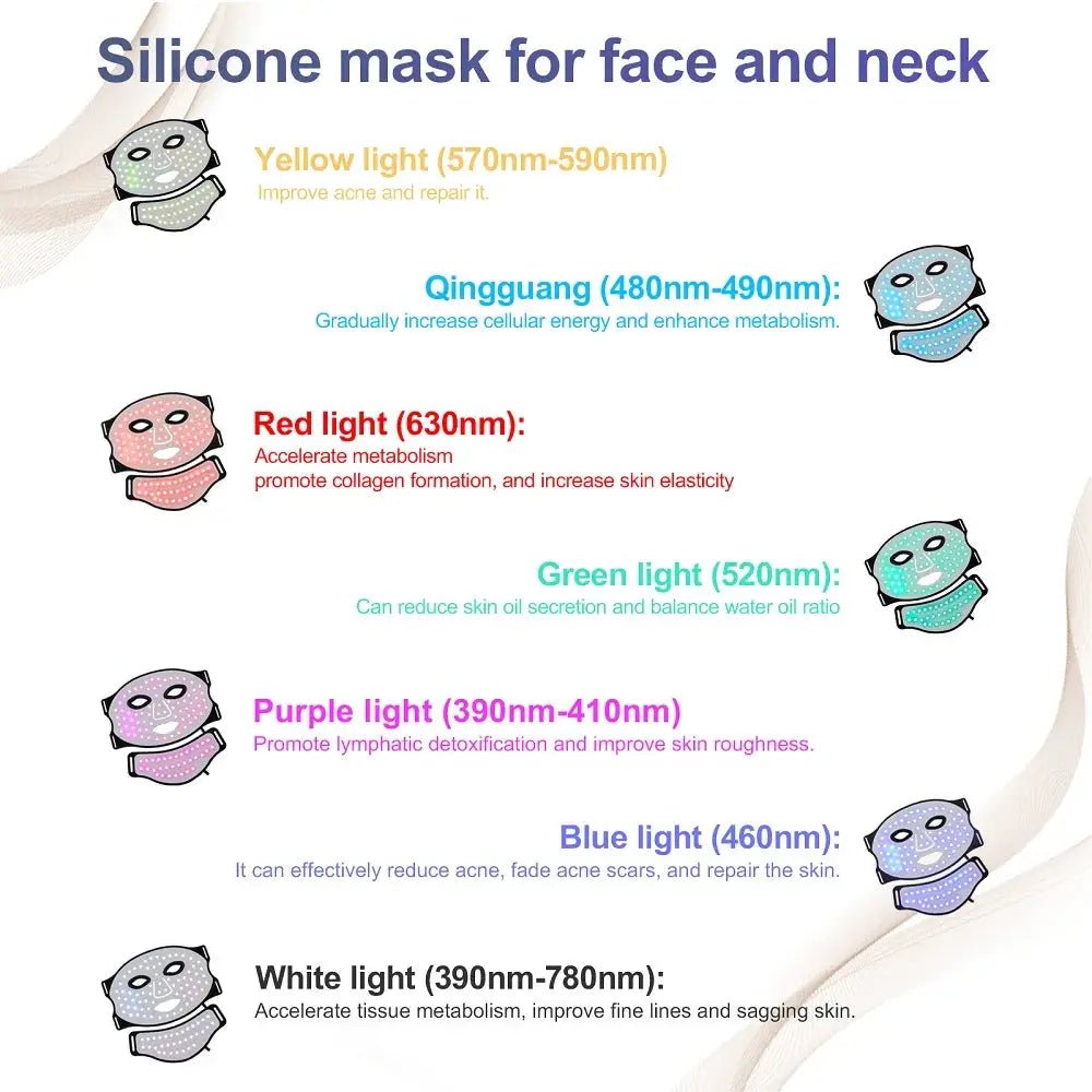 Silicone LED Mask for Facial Glow