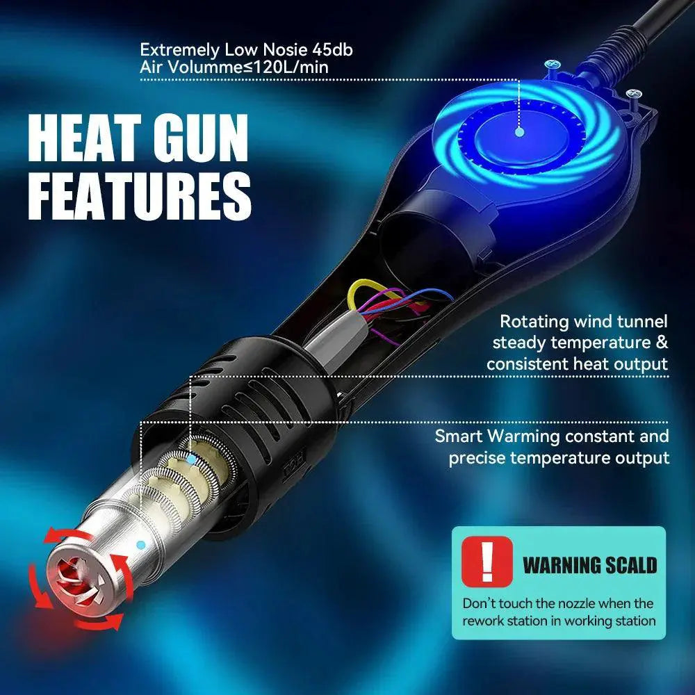 Silverflo Soldering Station 2 in 1 Hot Air Gun Dual Displays