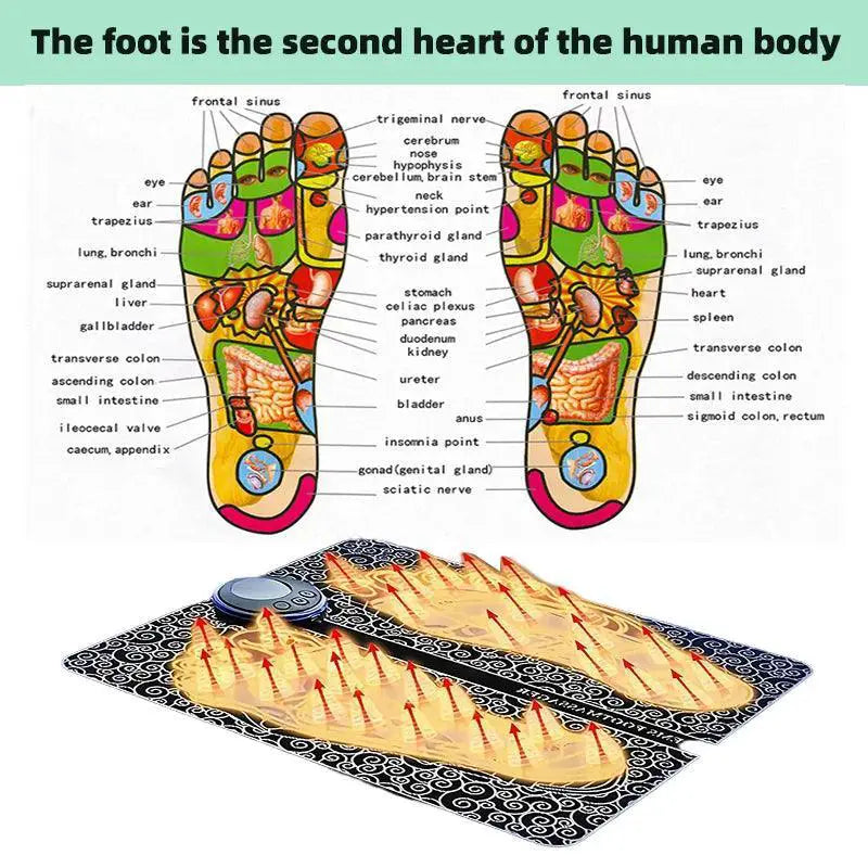 Siseca EMS Foot Massager Mat For Deep Relaxation Wellness