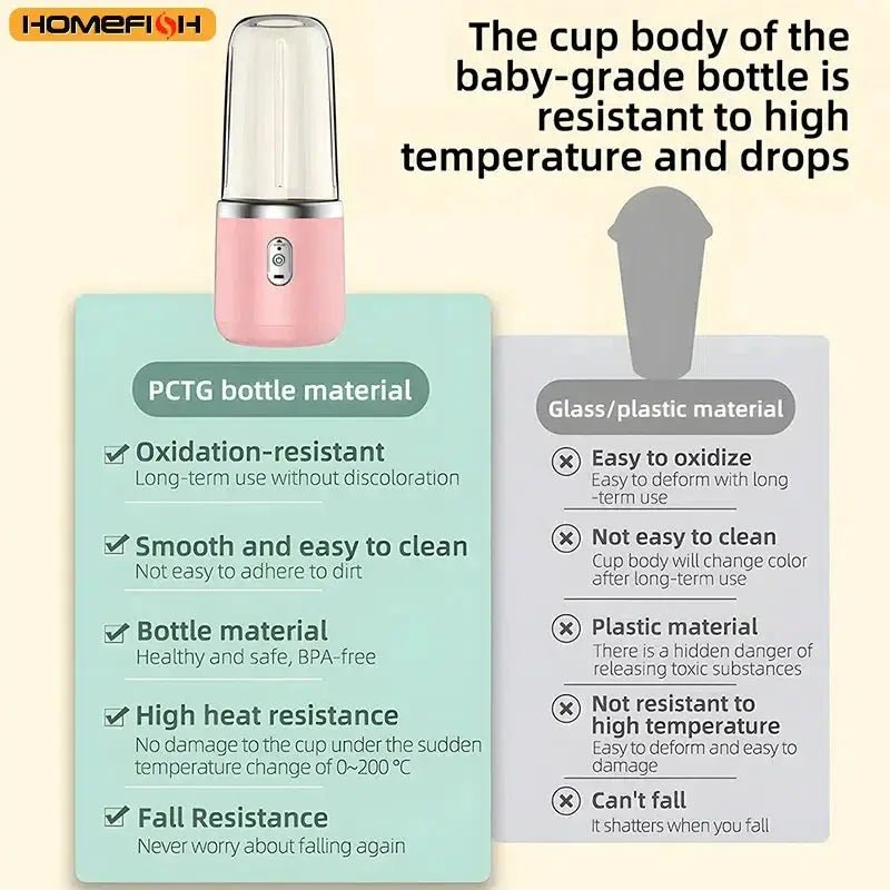 Six-Blade Portable Blender for Smoothies