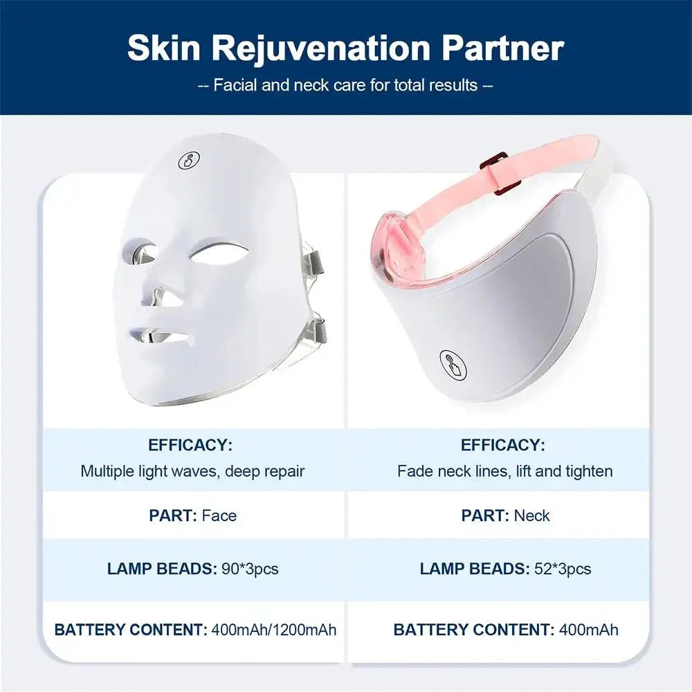 Skin Rejuvenation LED Mask for Home Glow