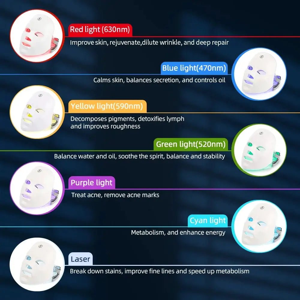 Skin Rejuvenation LED Mask for Home Glow