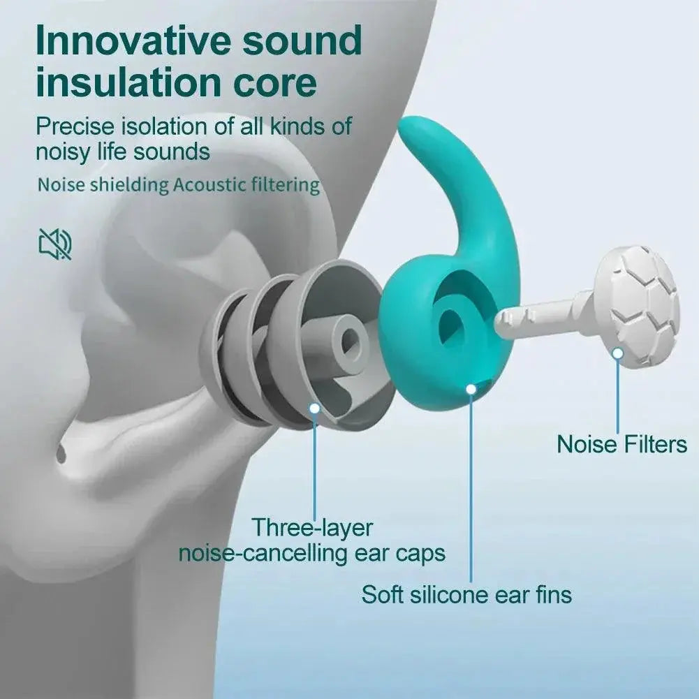 Sleeping Ear Plugs Ultimate Noise Blocking Sleep Set