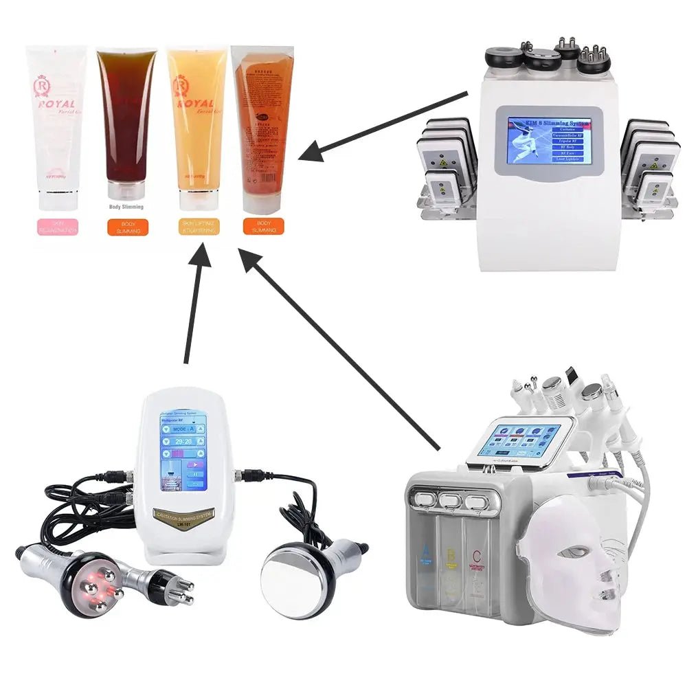 Slimming Gel for RF Cavitation Sessions