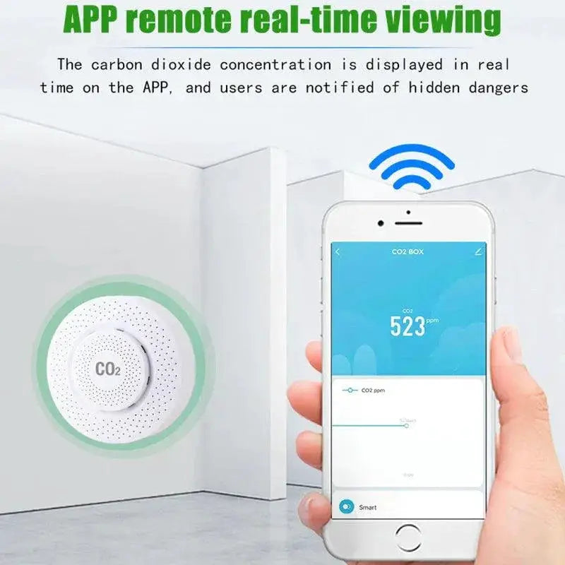 Smart CO2 Sensor Air Quality Monitor For Home Use Pro