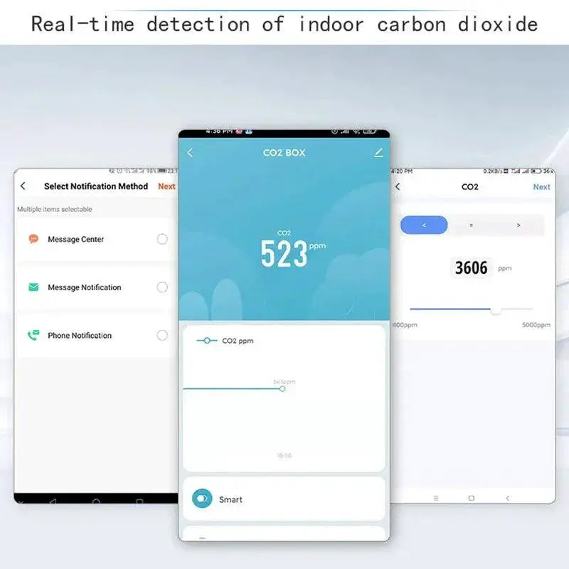 Smart CO2 Sensor Air Quality Monitor For Home Use Pro