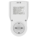 Energy Plug for Office Monitoring