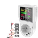 Energy Plug for Office Monitoring