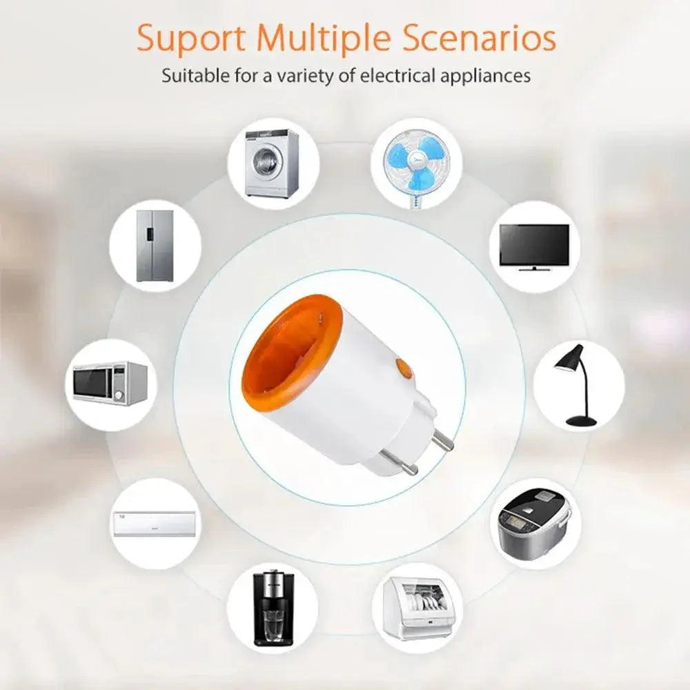 Smart Energy Monitoring Zigbee Power Plug Remote Control