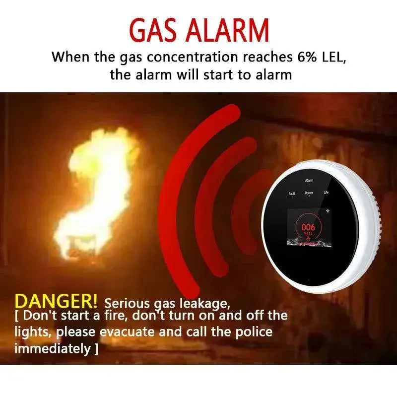 Smart Gas Leak Detector Monitor Alerts And Control Safely