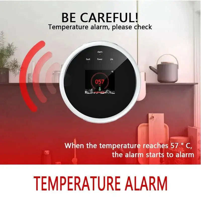 Smart Gas Leak Detector Monitor Alerts And Control Safely