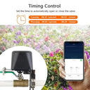 Gas Valve Controller for Home Safety