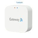 Industrial Smart Hub for Enhanced Safety