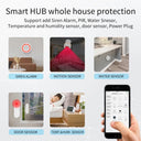 Smart Home Hub: Seamless Integration for Alexa Google Apple