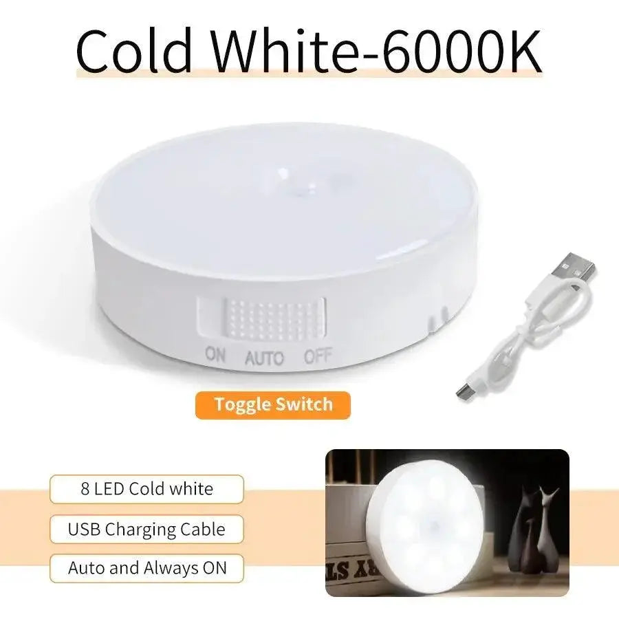 Automatic Cabinet Light for Homeowners — product view 9