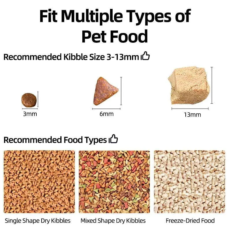 Smart Pet Feeder With Camera For Feeding And Monitoring