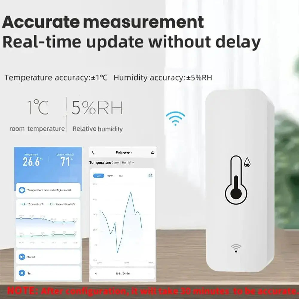 Smart Temperature And Humidity Sensor Real Time Monitoring