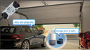 Smart Wi-Fi Garage Door Opener with Remote Control