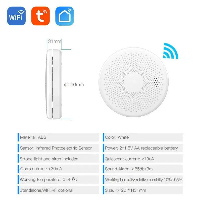 Smart WiFi Carbon Monoxide Detector With Real Time Alerts