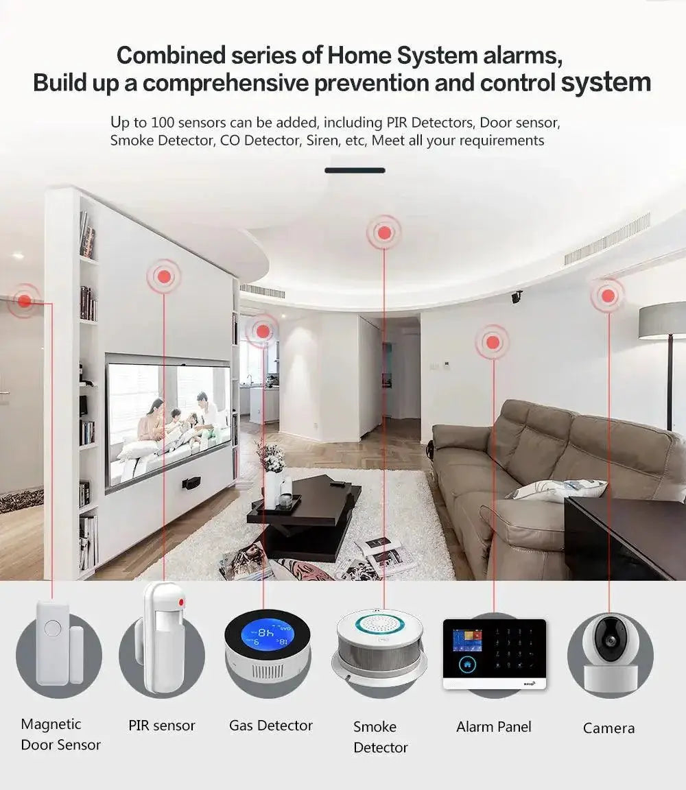 Smart WiFi Security System With Pet Friendly Sensor Camera
