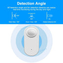 Smart Zigbee Presence Sensor for Homes