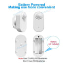 Smart Zigbee Presence Sensor for Homes