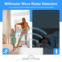 Smart Zigbee Presence Sensor for Homes