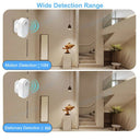 Smart Zigbee Presence Sensor for Homes