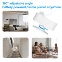 Smart Zigbee Presence Sensor for Homes