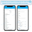 Smart Zigbee Presence Sensor for Homes