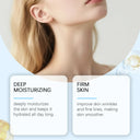 Smooths Mature Skin Copper Peptides Balm