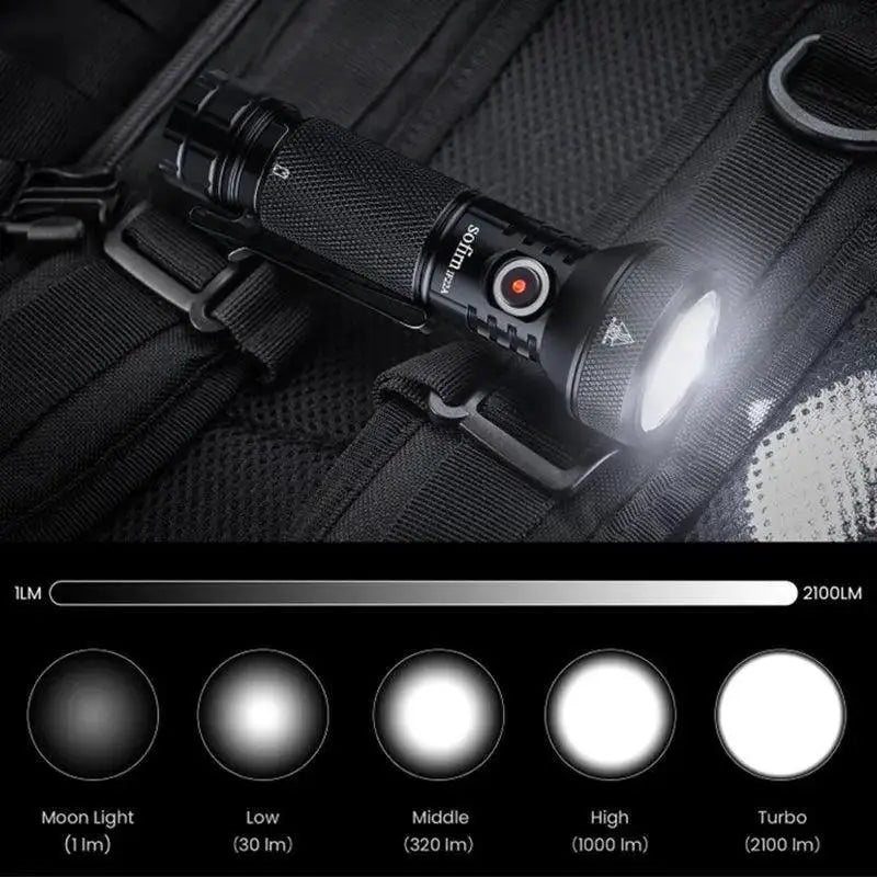 Sofirn IF22A LED Flashlight Outdoor Use 2100 Lumens - OurLum.com