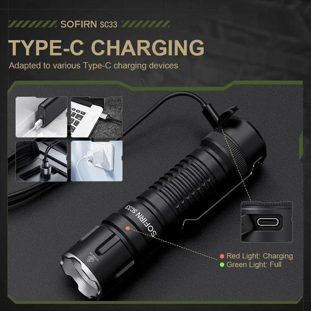Sofirn SC33 LED Flashlight USB C Torch 5200 Lumens