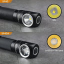 Sofirn SP40 LED Headlamp: High-Performance Rechargeable Light