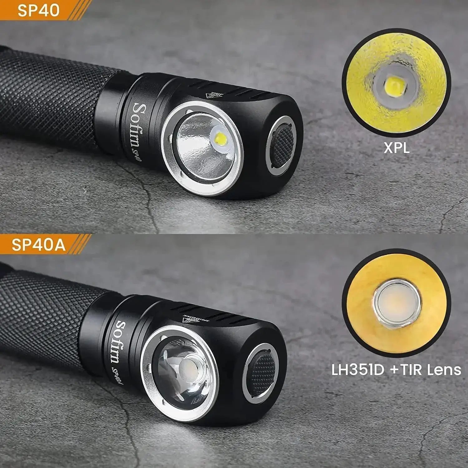 Sofirn SP40 LED Headlamp High Performance Rechargeable Light