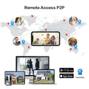 Reliable Solar Camera for Home Security