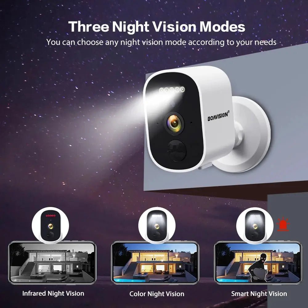 Solar Panel 3MP FHD Camera With Color Night Vision, Two - Way Audio, Magnetic Base