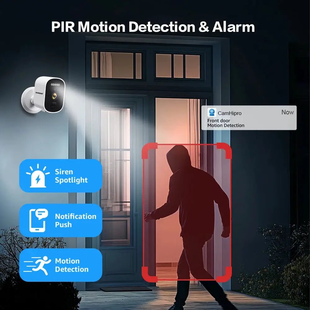 Solar Panel 3MP FHD Camera With Color Night Vision, Two - Way Audio, Magnetic Base