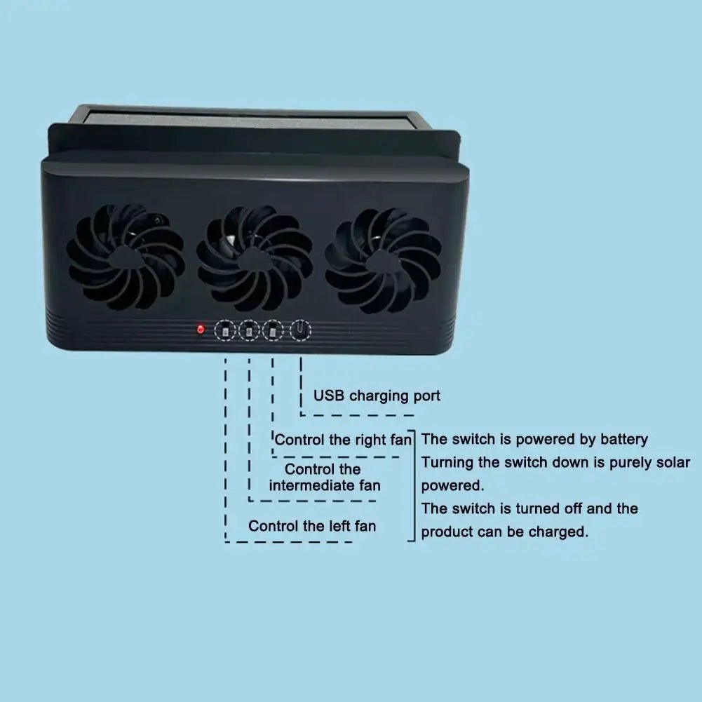 Solar Powered Car Window Vent Fan With 3 Outlets USB Powered Quick Cooling