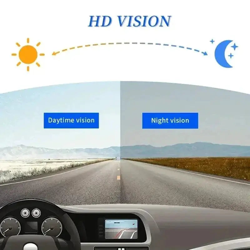 Solar Shield Auto Window Tint Film UV Protection And Privacy