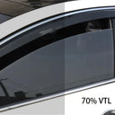 Solar Shield Auto Window Tint Film - UV Protection & Privacy