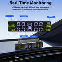 Solar Tire TPMS Monitor for Car Safety