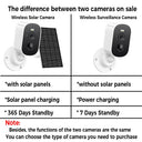 SolarGuard Solar-Powered Camera for Home