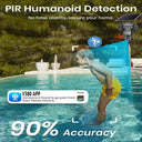 SolarGuard 4G Outdoor Solar Camera - Triple Lens 10X Zoom PIR Detection IP66 Pro