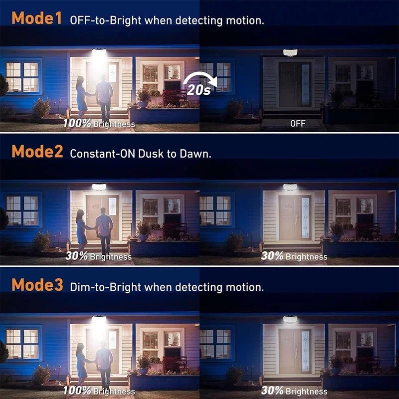 SolBright Solar Motion Sensor Light - IP65 Waterproofing 234 LEDs 3 Modes Outdoor