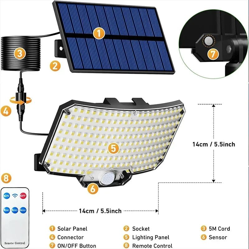 SolBright Solar Motion Sensor Light - IP65 Waterproofing 234 LEDs 3 Modes Outdoor