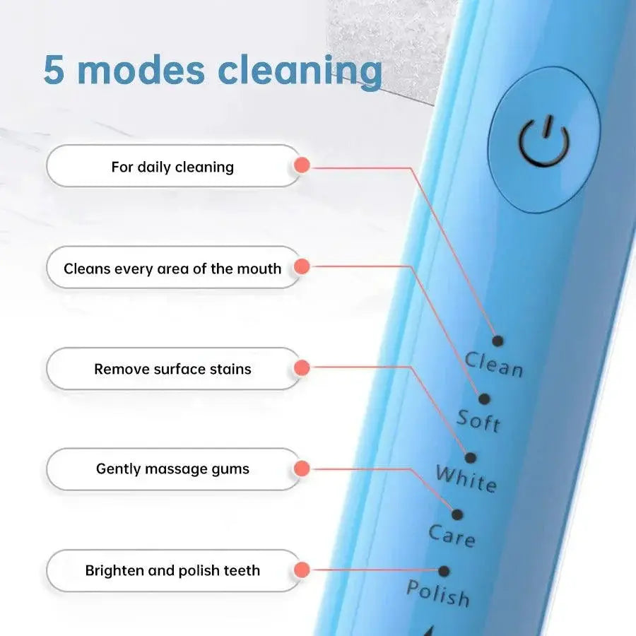 Sonic Rechargeable Electric Toothbrush Smart Timer Waterproof