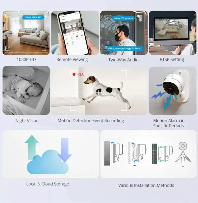 Sonoff Cam Slim Wi Fi Smart Security Enhanced Monitoring